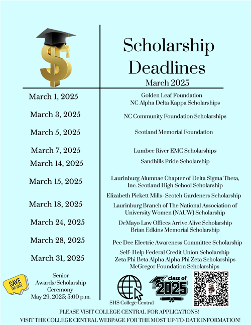 March 25 Deadlines